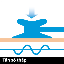 diaphragm of stethoscope tunable technology (in EN)